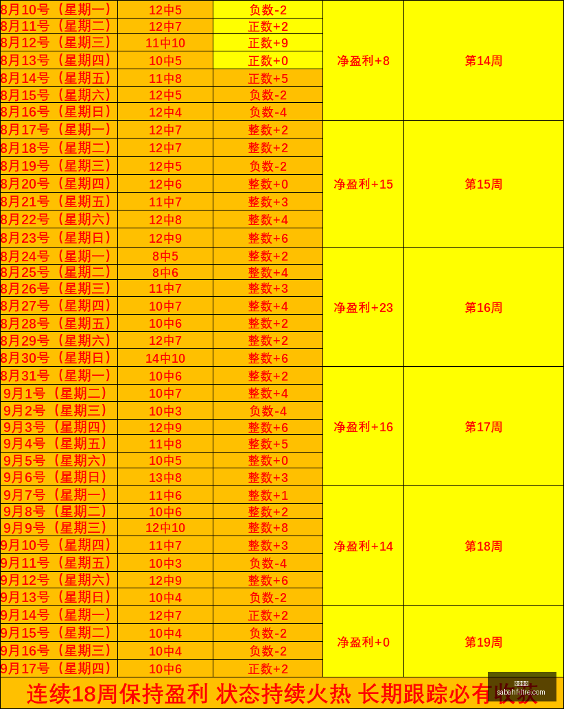 手机涨价,存储芯片如,何改写行业,沙巴体育官网,沙巴体育App,沙巴体育下载,沙巴体育登录,沙巴体育平台